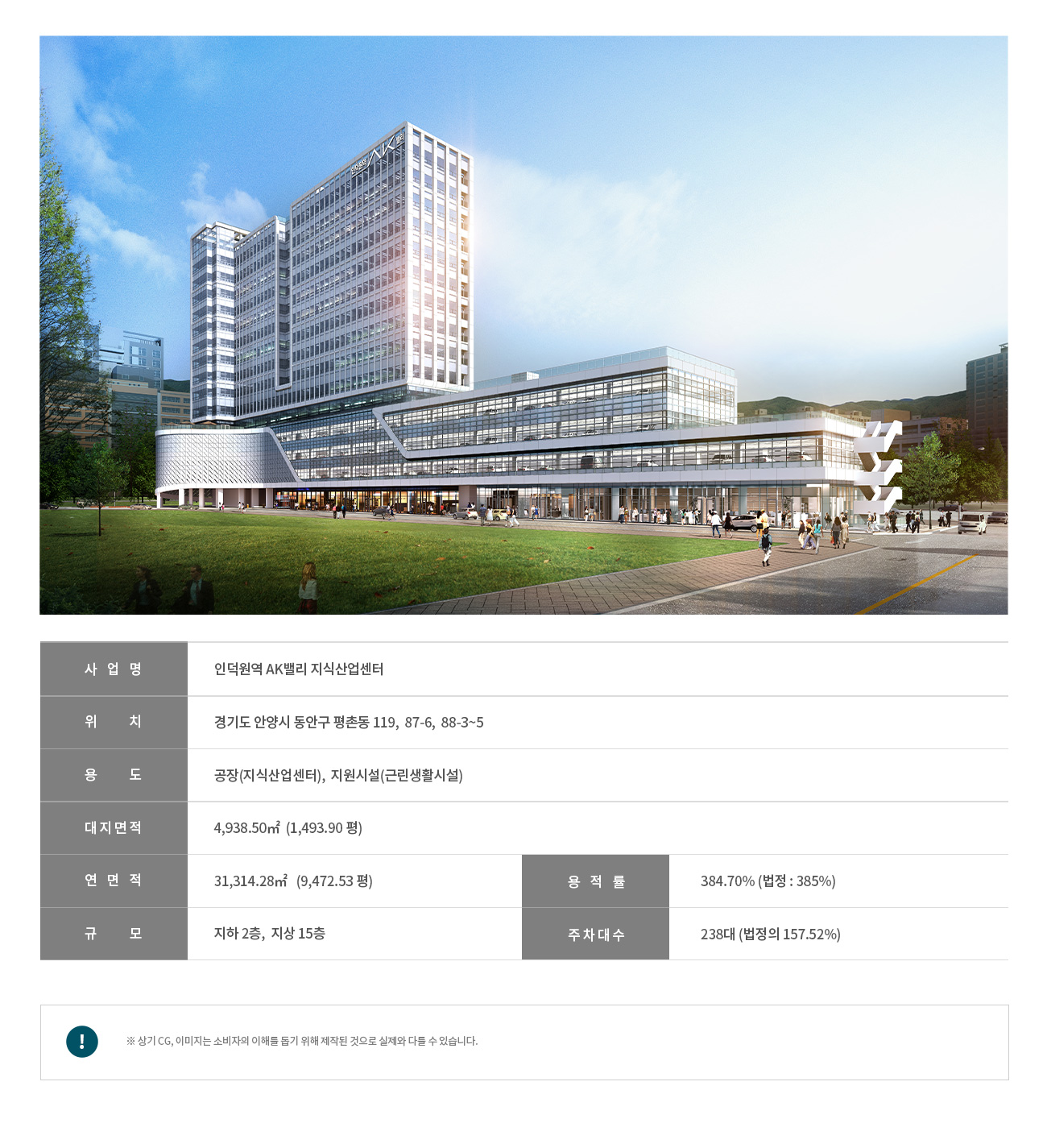 인덕원역 AK밸리 지식산업센터 오시는길, 분양가 안내 및 코로나 방문예약제에 대한 대표상담 번호 ☎ 1688-2449으로 문의하세요.